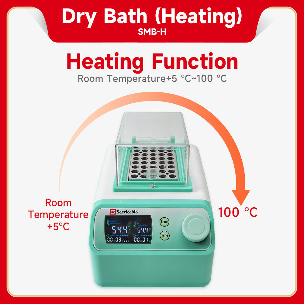 SMB-H:Dry Bath (Heating)