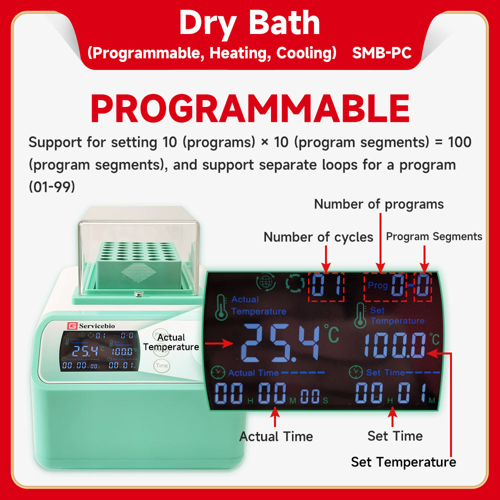 SMB-PC: Dry Bath (Programmable, Heating, Cooling)