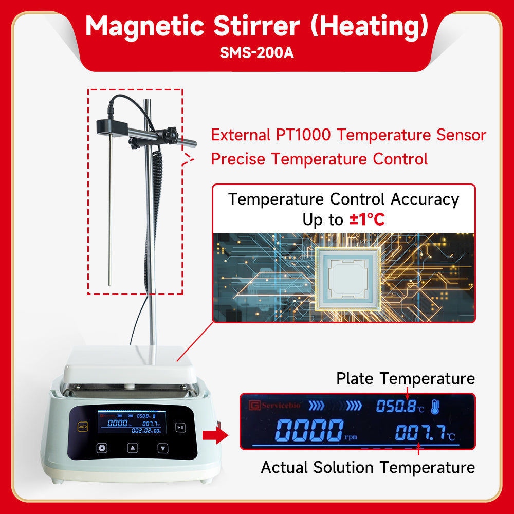 SMS-200A: Heating Magnetic Stirrer (Smart)