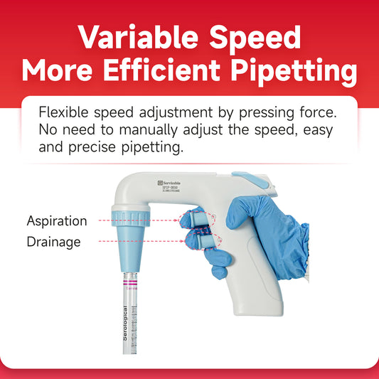 SPIP-DE50: Electronic Pipette Plus